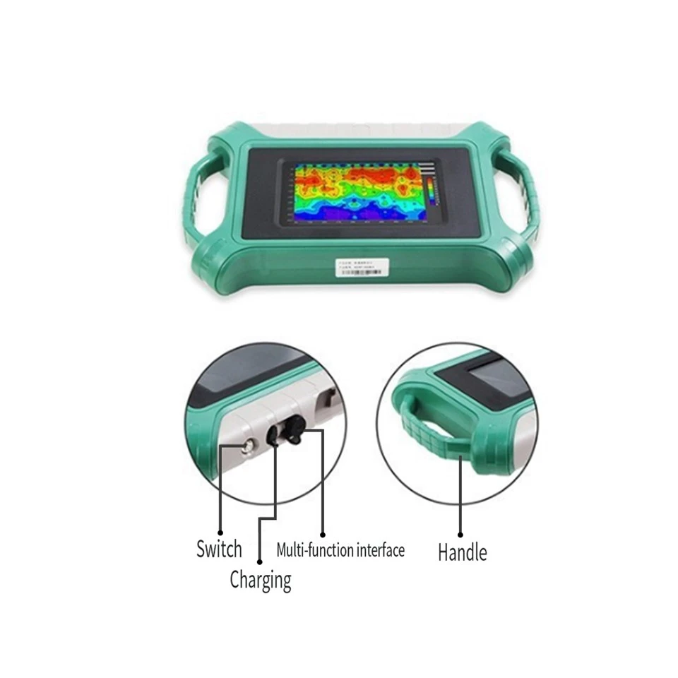 Single - canal real - Time Imaging Detector de agua subterránea